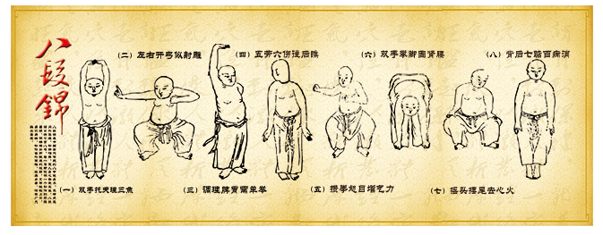 少林内功八段锦是一套内功健身法门,取自易筋经部分内容,由少林高僧